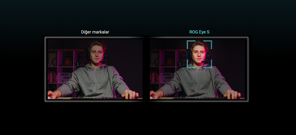 ROG Eye S