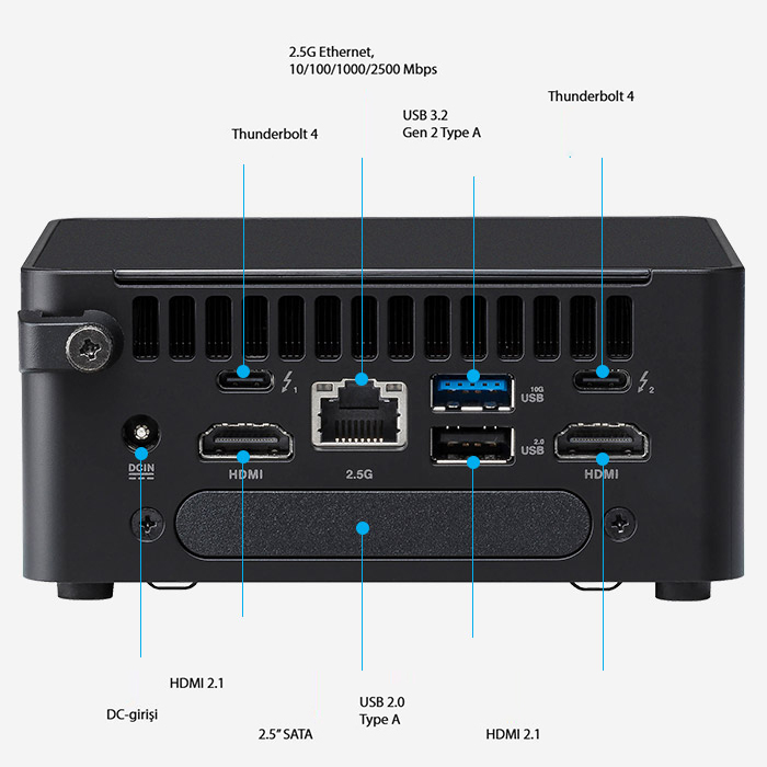 ASUS NUC 14 Pro