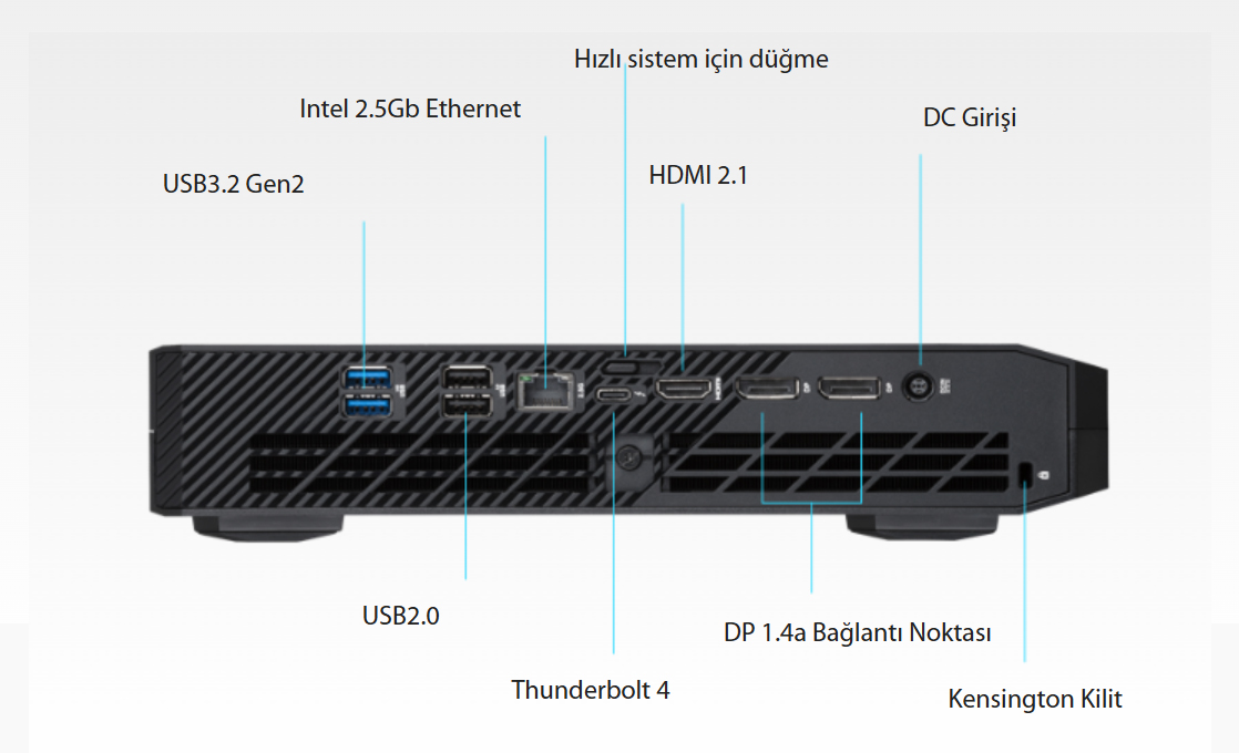 ROG-NUC