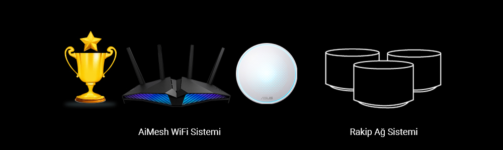 DSL-AX82U-LYRA-MINI