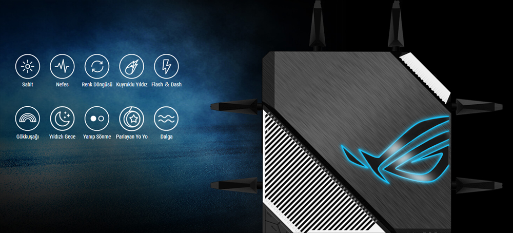 ROG Rapture GT-AXE11000