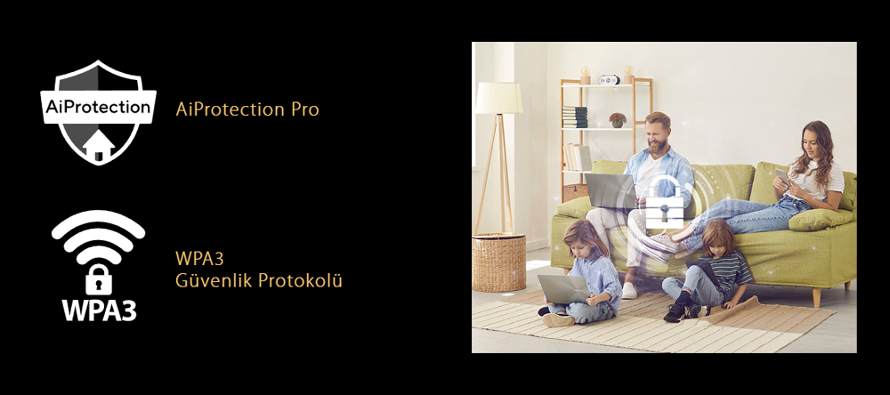 RT-AX88U Pro