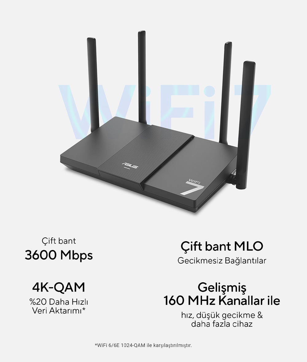 RT-BE50