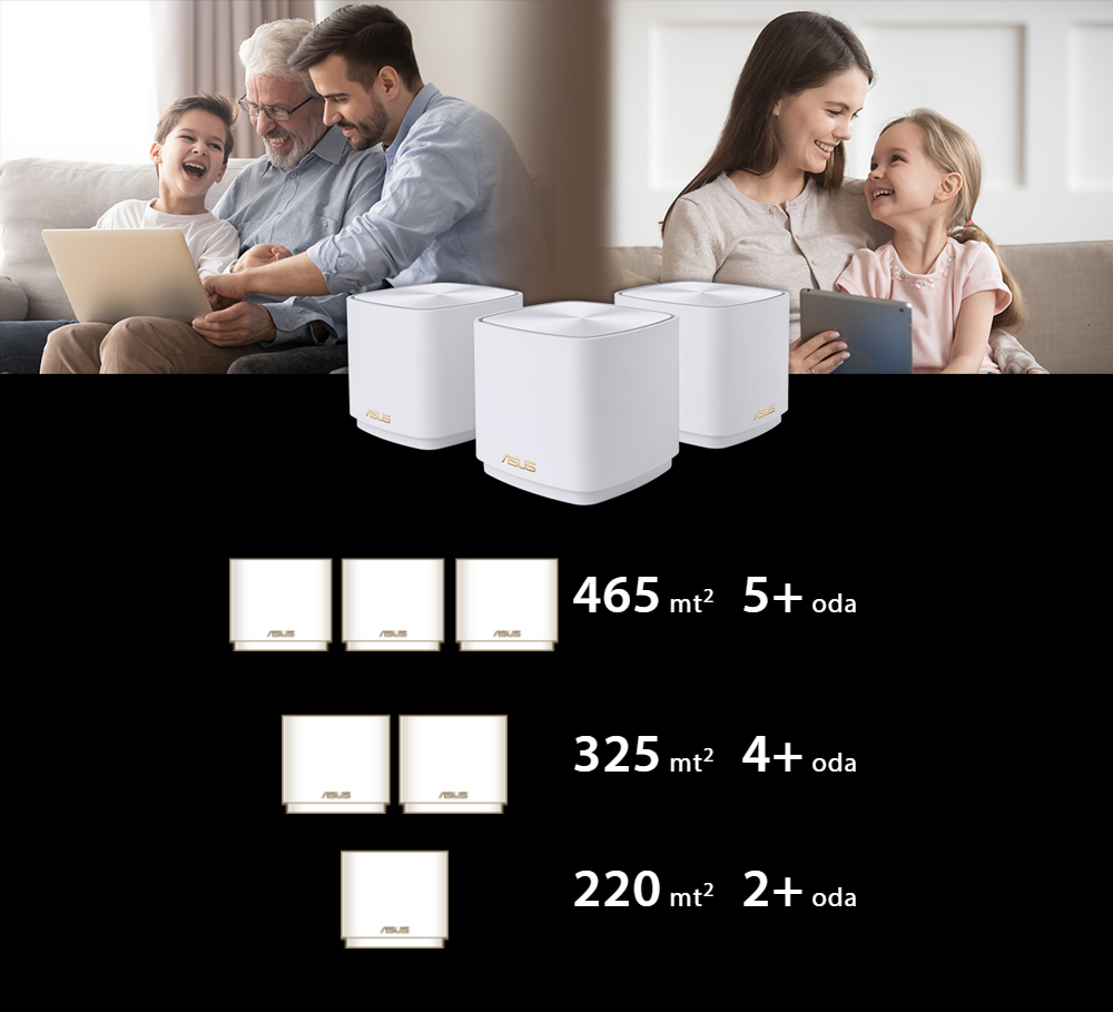 ASUS ZenWiFi XD5 (Beyaz, Tekli Paket)