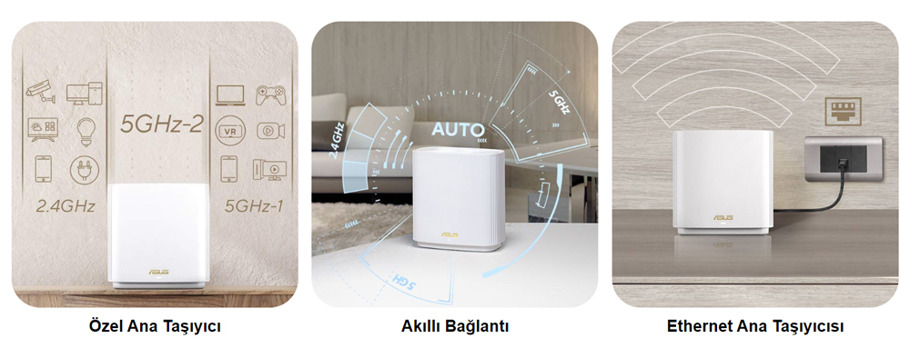 ASUS ZenWiFi XT9 (SİYAH - İKİLİ PAKET)