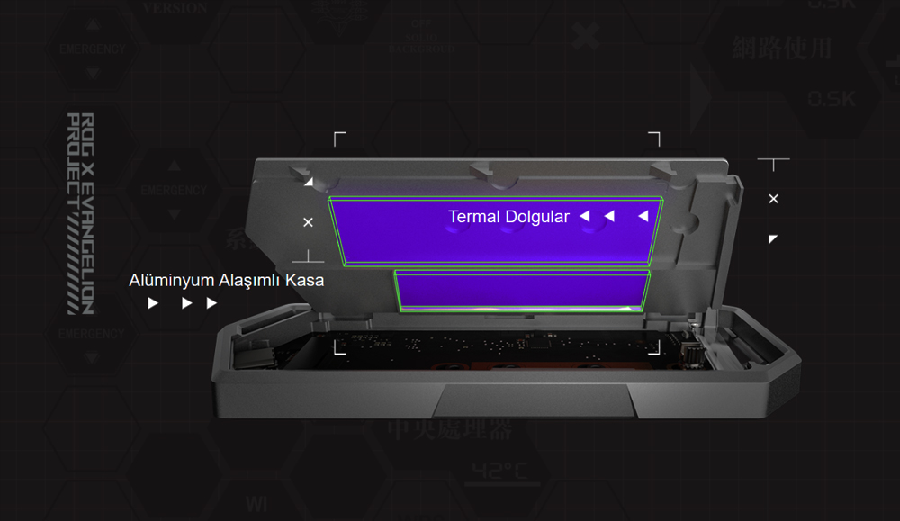 ROG Strix Arion EVA Edition