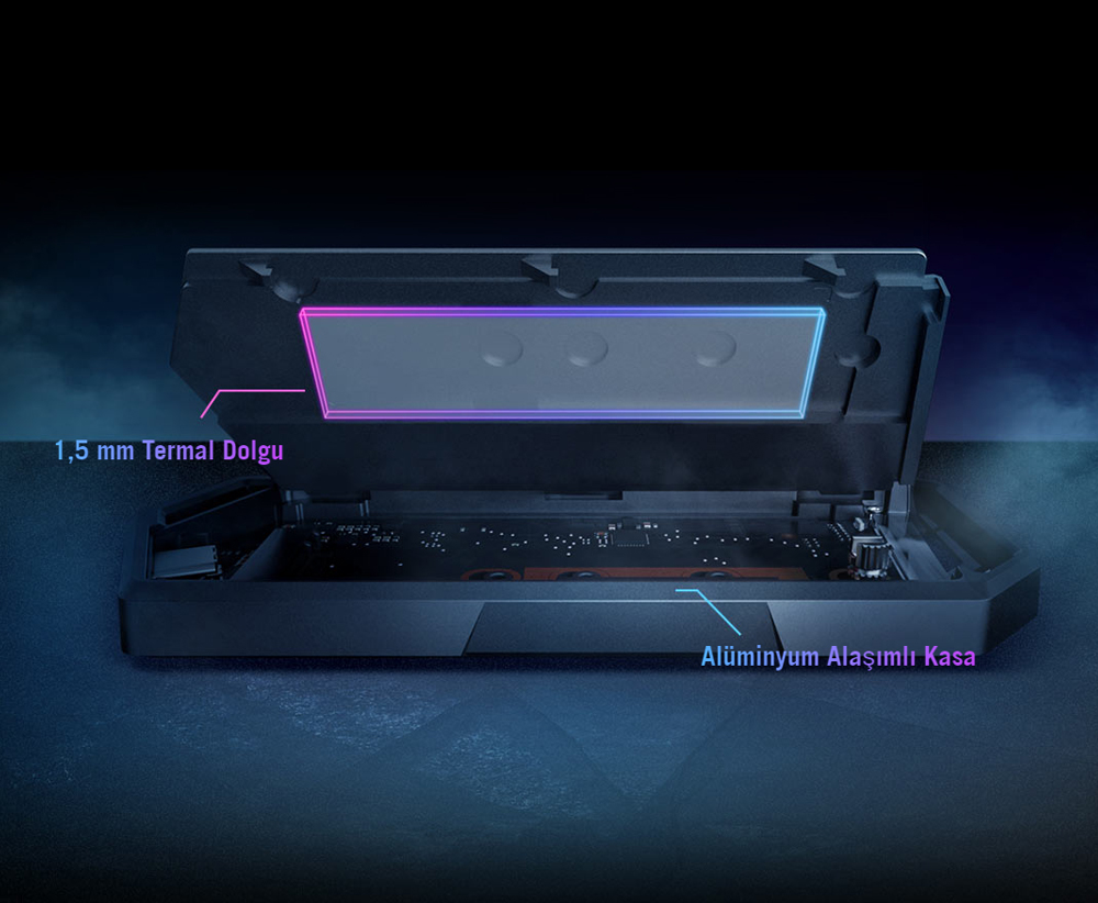 ROG Strix Arion S500