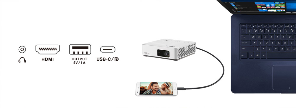 ZenBeam S2