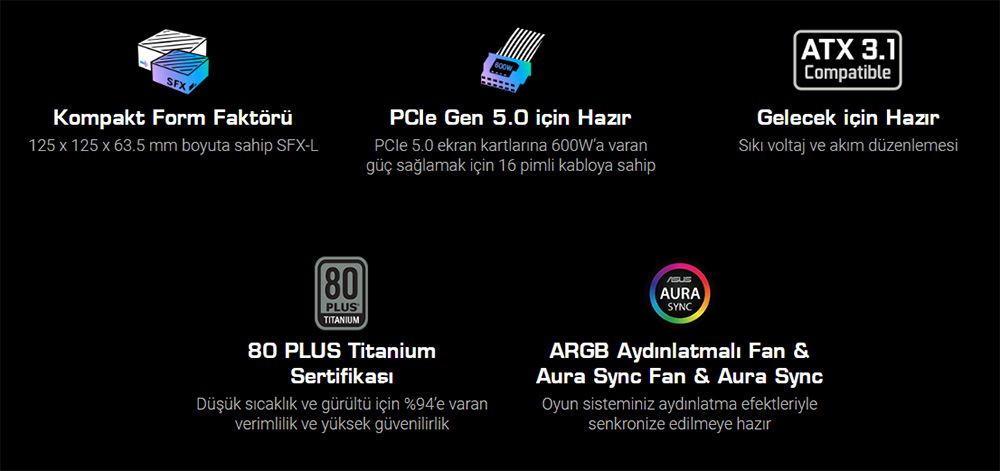 ROG Loki SFX-L 1200W Titanium