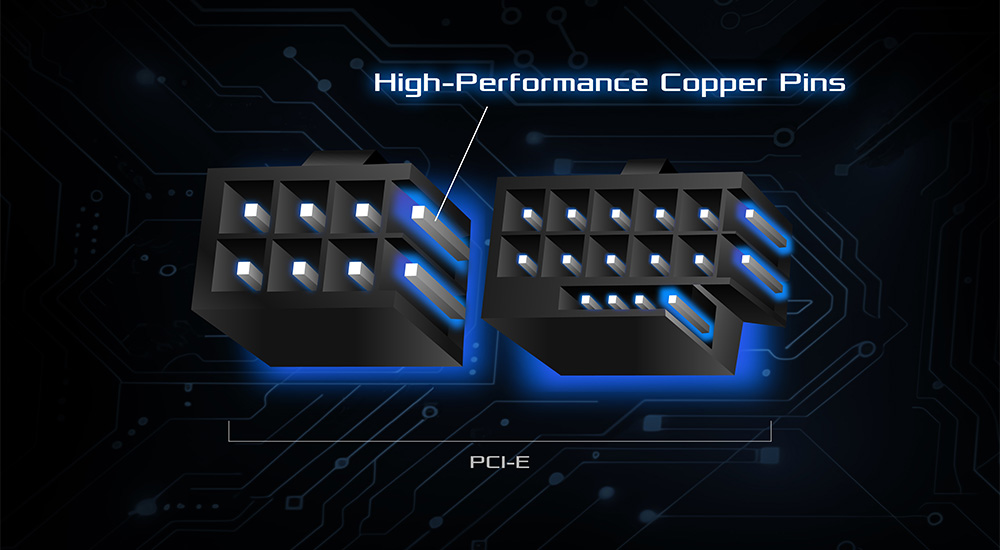 ROG Loki SFX-L 1200W Titanium
