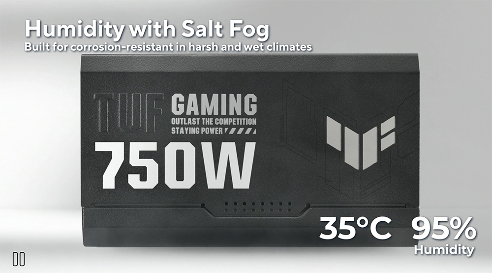 TUF Gaming 750W Gold