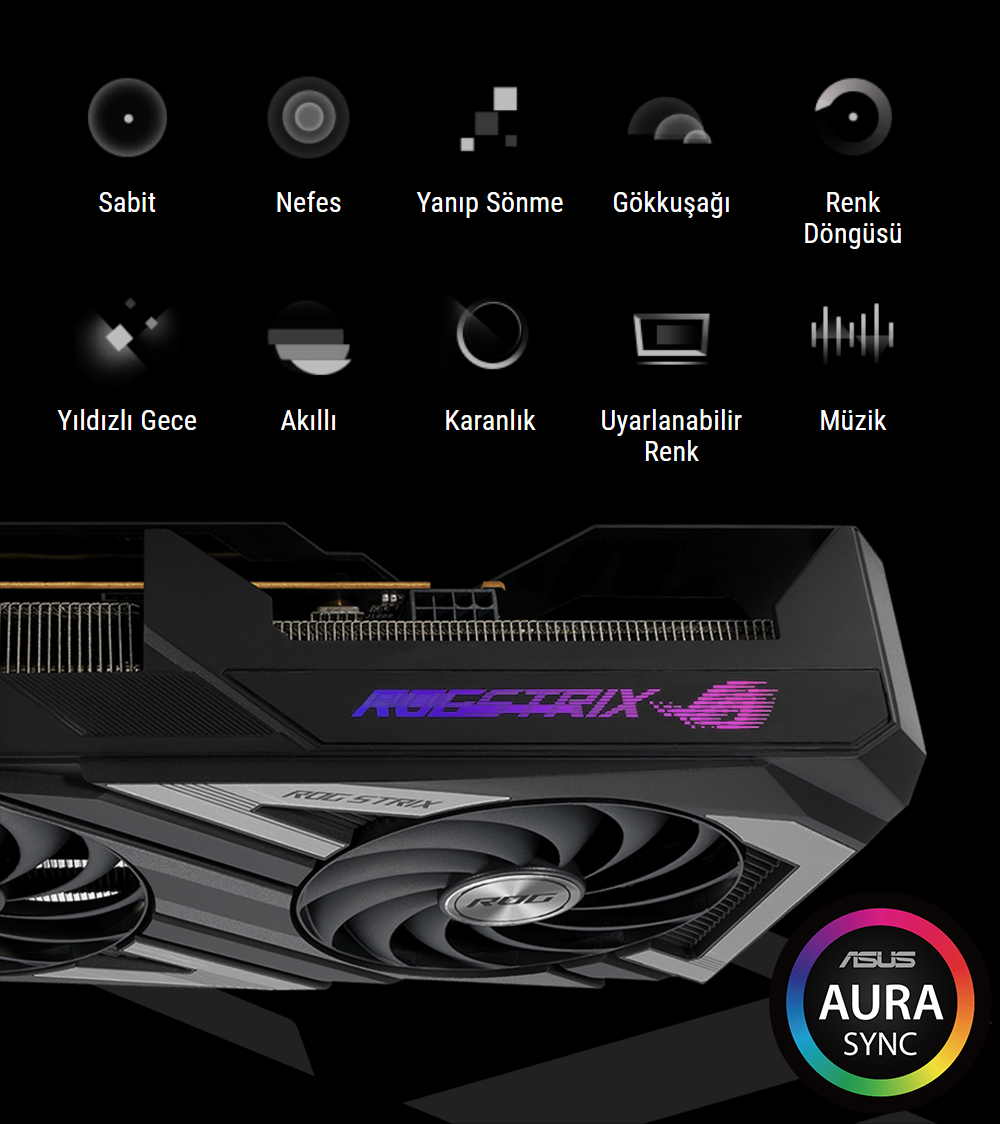ROG Strix Radeon™ RX 7600 OC Edition 8GB GDDR6