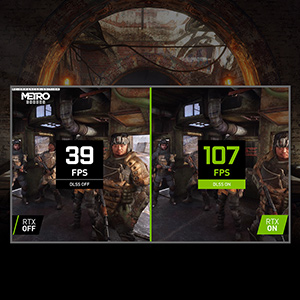 ROG Strix GeForce RTX™ 3050 8GB