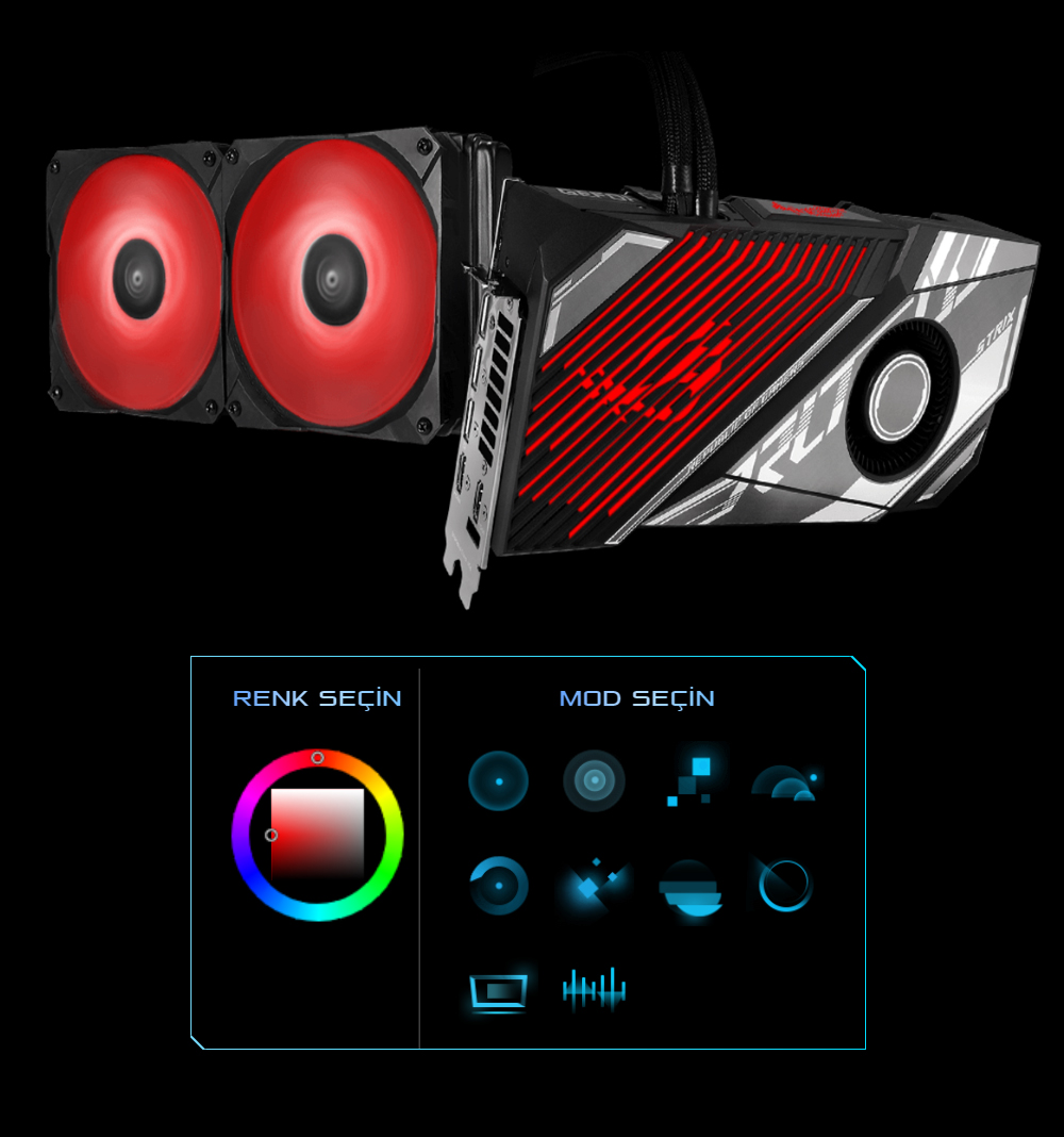 ROG Strix LC GeForce RTX 3090 Ti