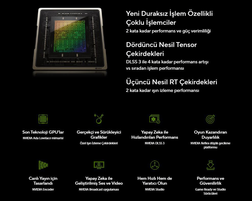 ASUS Dual GeForce RTX™ 4060 EVO White OC Edition 8GB GDDR6