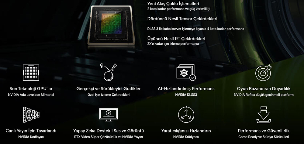 PRIME GeForce RTX™ 4070 Ti SUPER 16GB GDDR6X OC Edition