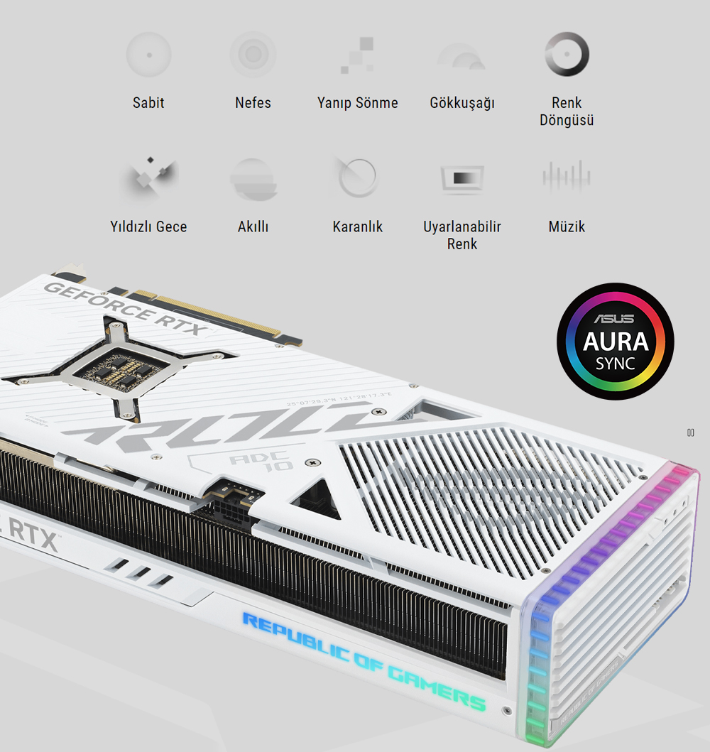 ROG Strix GeForce RTX™ 4080 16GB GDDR6X White Edition